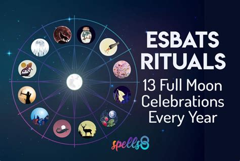 Understanding Esbats: Full Moon Rituals in Wiccan Traditions